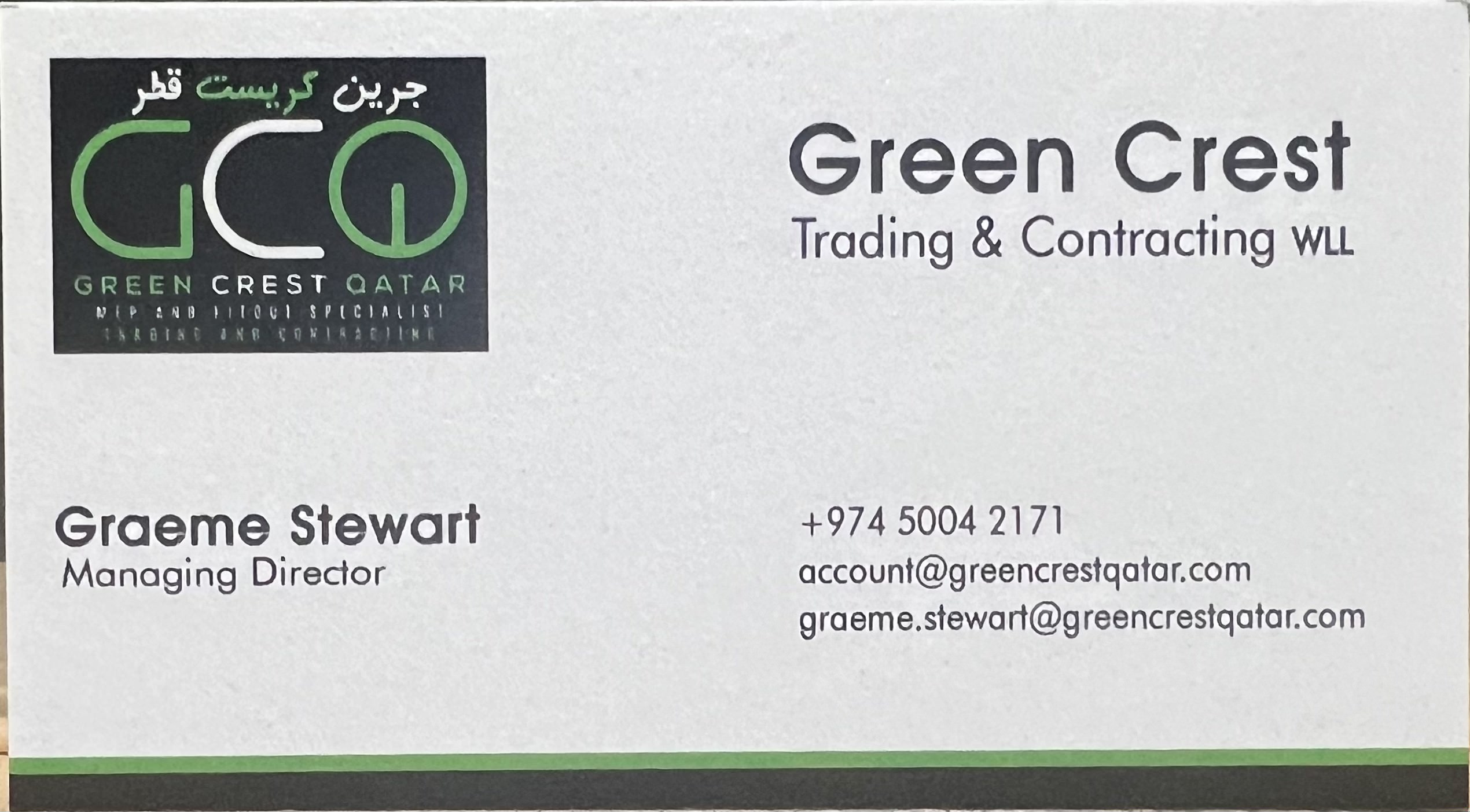 Business Card Image